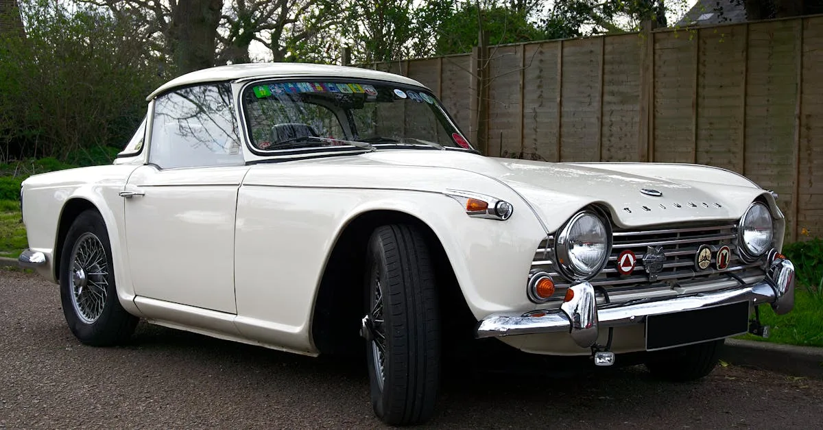 découvrez triumph, une marque emblématique alliant performance, design élégant et innovation pour une expérience inégalée.